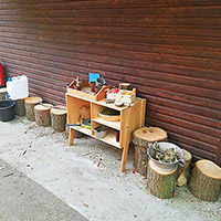 &copy; Spielwiese gGmbH